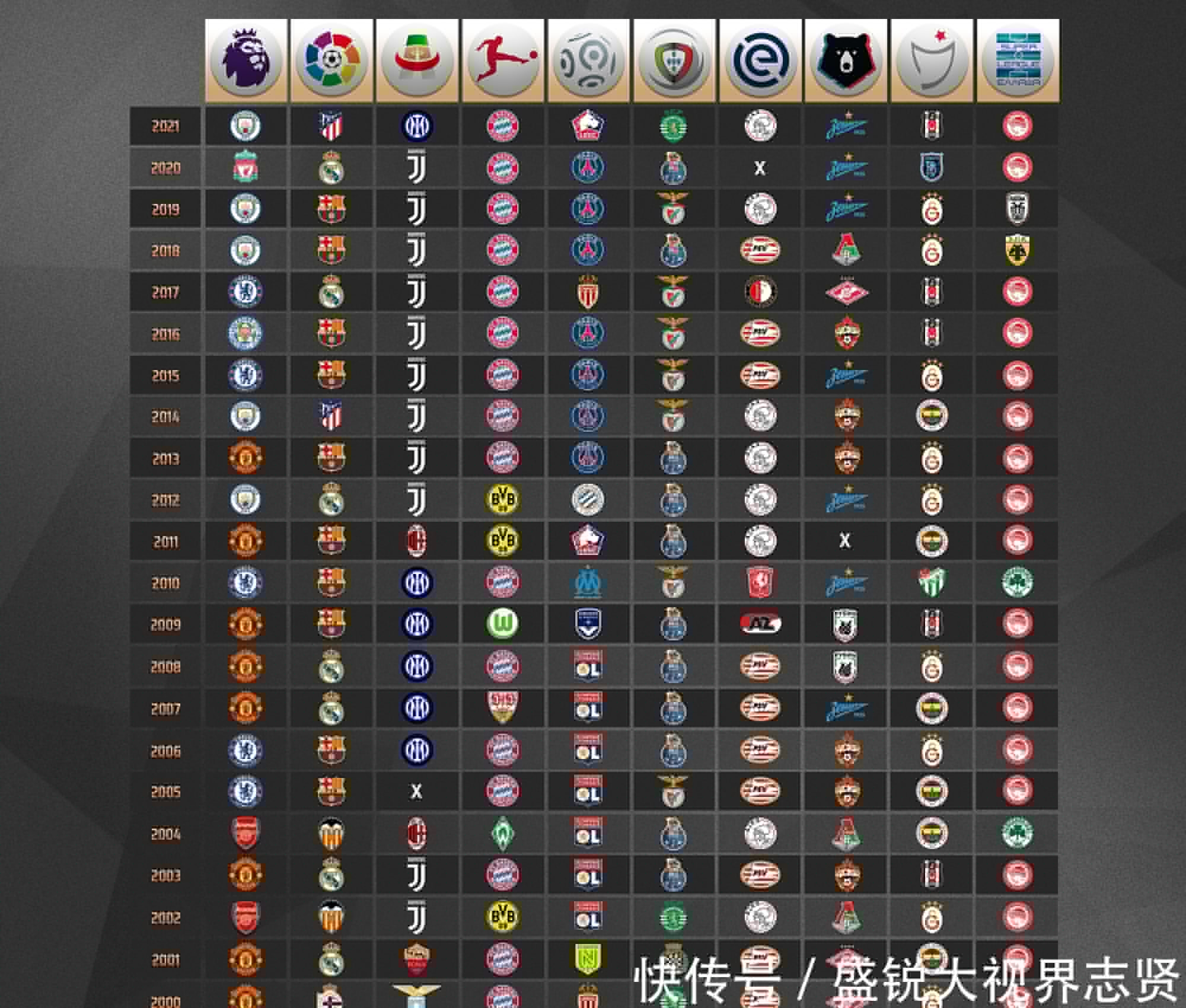 我们诚邀